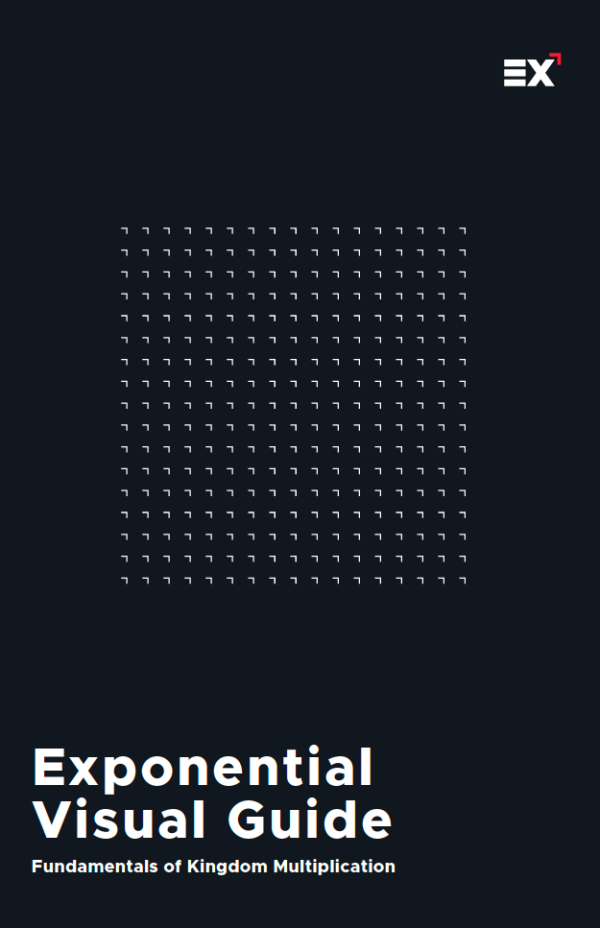 Exponential Visual Guide - Exponential